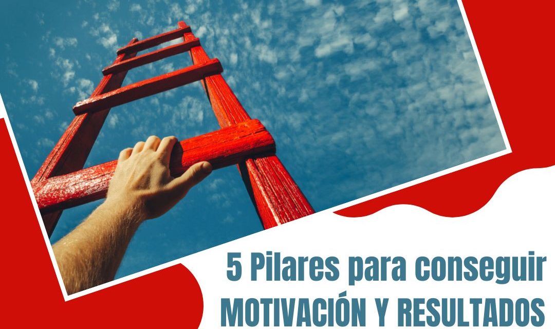 5 pilares para conseguir motivación y resultados- CARLOS DELGADO-LEVEL UP